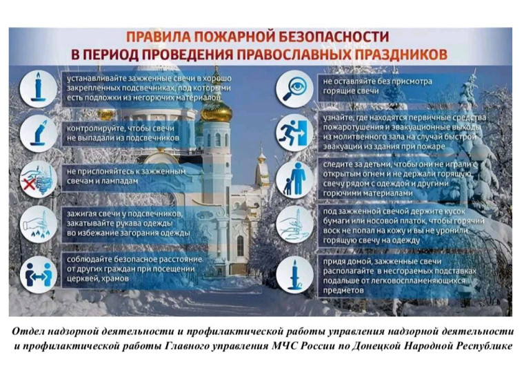 Правила пожарной безопасности в период проведения православных праздников!.